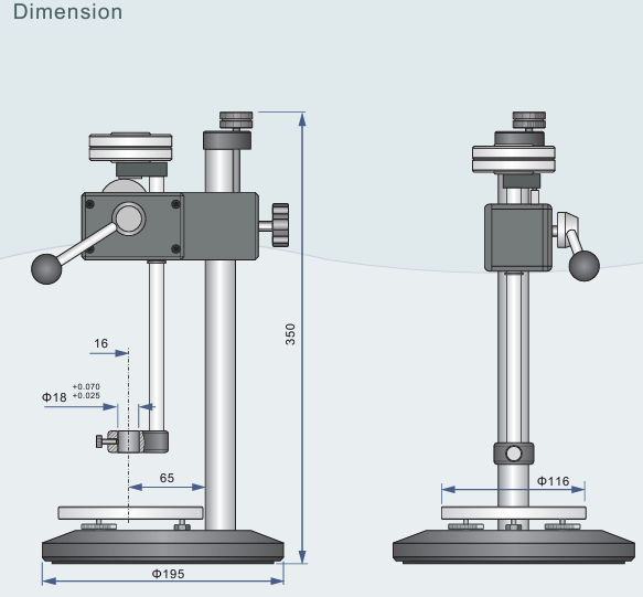 Durometer Test Stand: Shore A