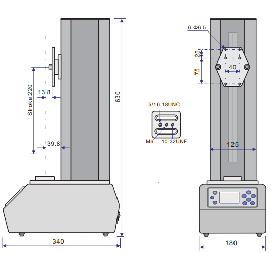 Motorized Test Stand: FGD Series