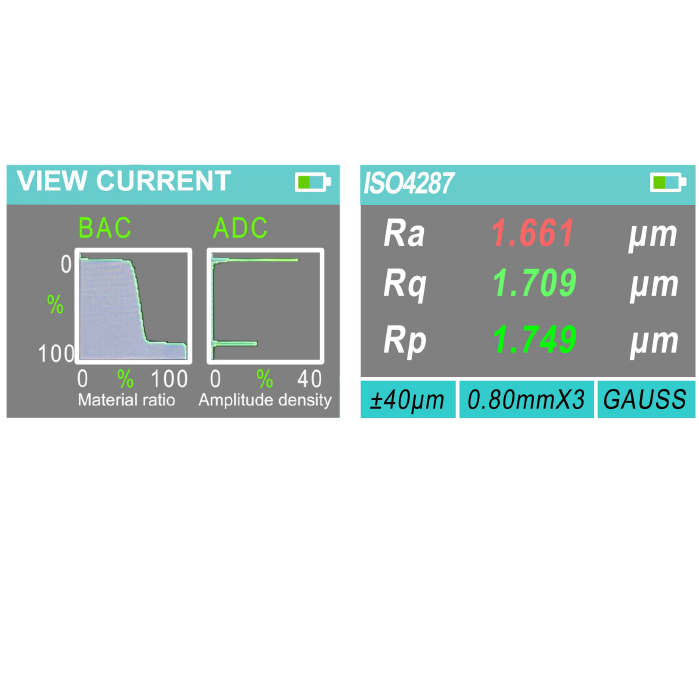 Surface Roughness Gauge: RTD-200
