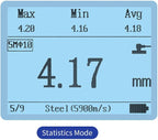 Ultrasonic Thickness Gauge: TGX-01