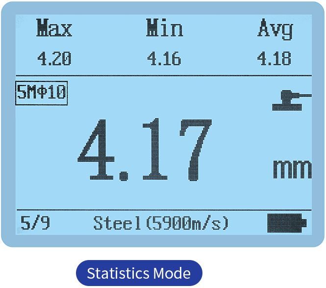 Ultrasonic Thickness Gauge: TGX-01