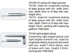 Pickup Stylus Sensor: TS Series