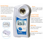 Digital Brix Refractometer 0-53%: PAL-1™