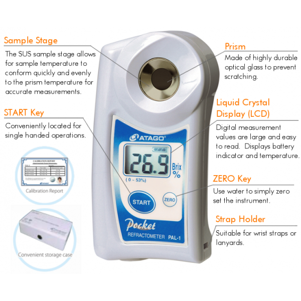 Digital Brix Refractometer 0-53%: PAL-1™