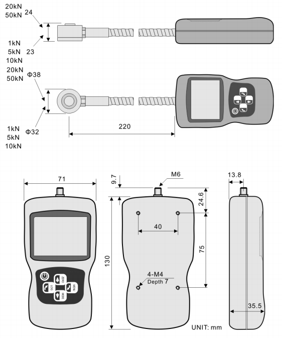Digital Electrode Force Gauge: FGW Series