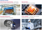 thermax label applications